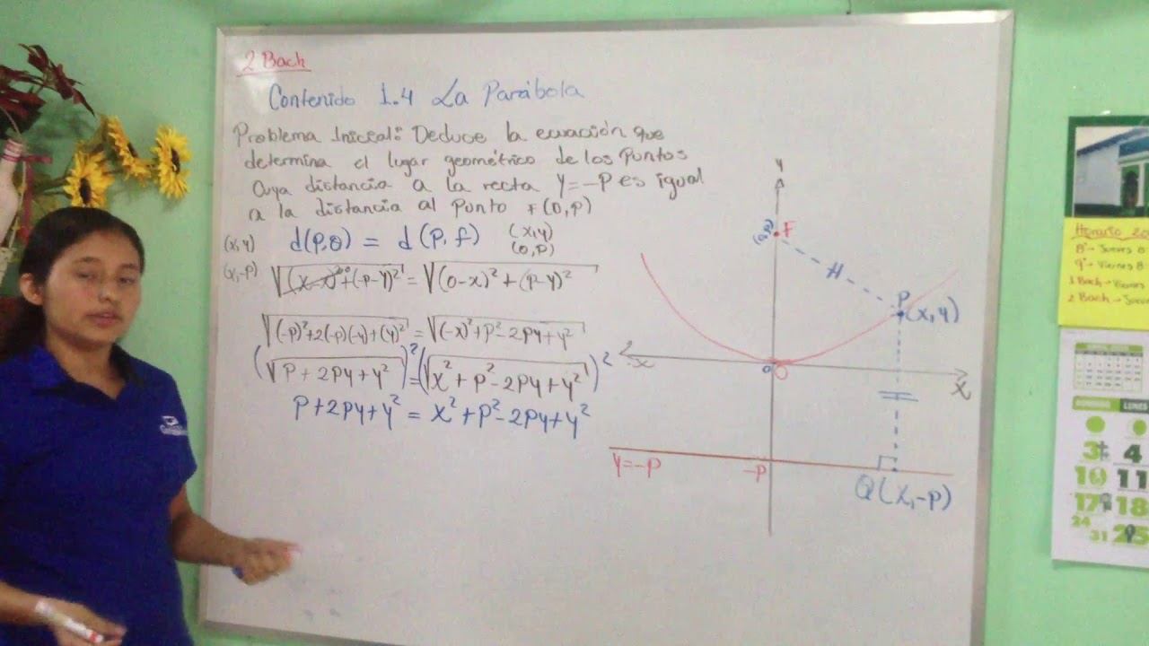 2 Bachillerato. Contenido 1.4 La parábola смотреть онлайн