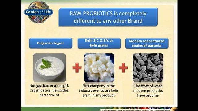 Garden Of Life - RAW Probiotics - LuckyVitamin Happy Wellness Webinar смотреть онлайн