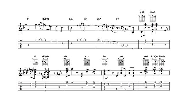 Mean To Me - Lenny Breau (Transcription) смотреть онлайн