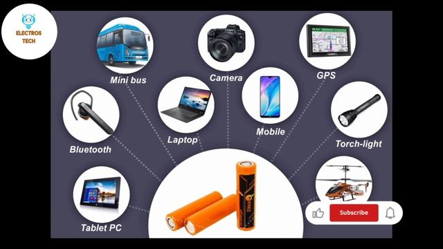 Lithium-Ion vs. Lithium-Polymer!!!!!!!!!!!! смотреть онлайн