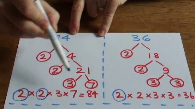 Highest Common Factor from prime factors смотреть онлайн