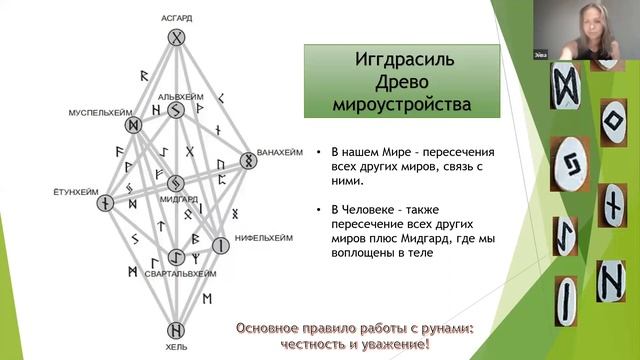 Рунные энергии. От импульса к трансформации. смотреть онлайн