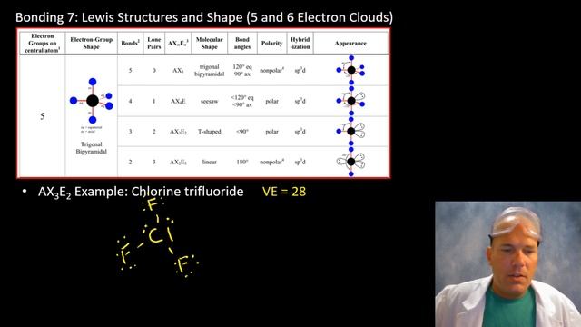 Bonding 7: Lewis Structures Shape 5 and 6 Electron Clouds смотреть онлайн
