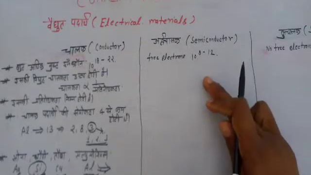 electrical materials types conductor , semiconductor, insulator free electron resistivity PART4 TG2 смотреть онлайн