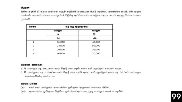 ව්යාපෘති ඇගයීම - Part - 2 - A/L Accounting - Grade - 13 (New Syllabus - 2019) смотреть онлайн
