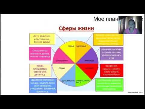 Тайм менеджмент для МАМ смотреть онлайн