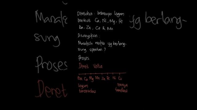 Reaksi berikut ini yang dapat berlangsung ... | Kimia SMA/MA Ke | Kelas 12 | 2 | Kimia смотреть онлайн