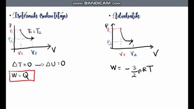Termodinamika - 1 смотреть онлайн