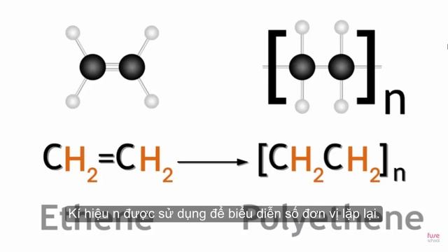 PHẢN ỨNG TRÙNG HỢP ETILEN смотреть онлайн
