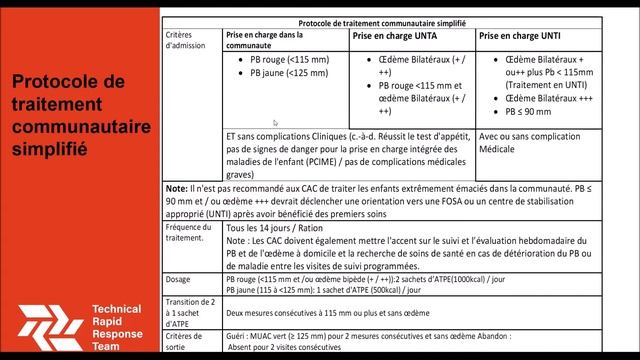Formation en ligne pour la RDC sur les approches PCIMA simplifiées - JOUR 3 смотреть онлайн
