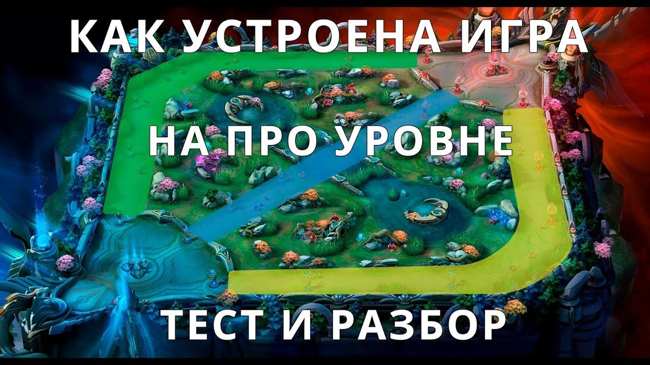 Проверь свой уровень в МЛББ и узнай новое. Разбор Азии смотреть онлайн