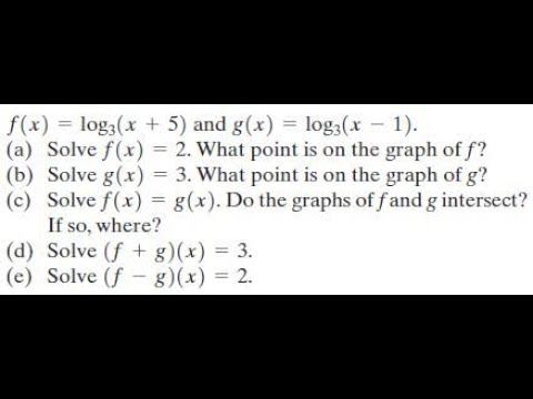 f(x) = log[3,x+5] and g(x) = log[3,x-1] смотреть онлайн