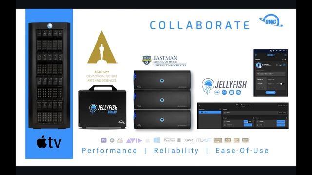 OWC - Capture, Create, Collaborate | LAPPG смотреть онлайн