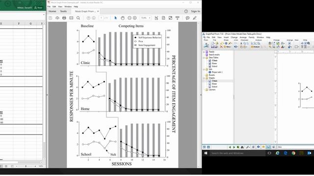 GraphPad Prism 7 Graphing Tutorial (from Mitteer et al., in press) смотреть онлайн