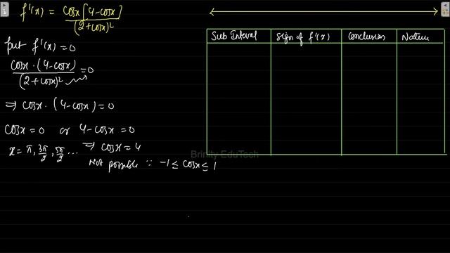 AOD - I - [NCERT] - f(x) = 4 sin x / 2+ cos x on [0, 2pi] is Strictly Increasing or Decreasing смотреть онлайн