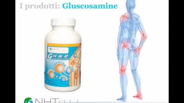 1 Nht Global Come si lavora, come si guadagna смотреть онлайн