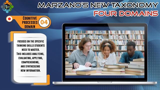 Beyond Bloom's: Understanding Marzano's New Taxonomy смотреть онлайн
