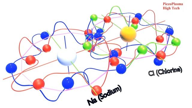 Session 02, episode 005; Molecule Simulation of the NaCl molecule смотреть онлайн