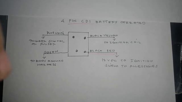 # SHORT VIDEO 4#PIN CDI DC BATTERY OPERATED. смотреть онлайн