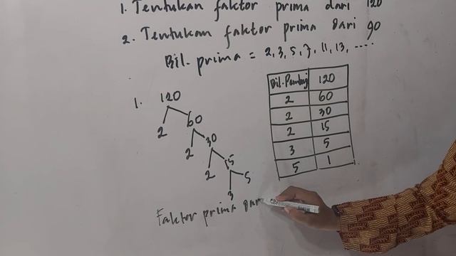 cara penyelesaian soal matematika faktor prima @MatematikaPintar-cd7bl смотреть онлайн