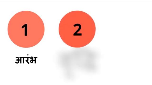 OncoNorm : Cancer in India, "A Fight to Finish" हल्दी "एक कैंसर रोधी तत्व" смотреть онлайн