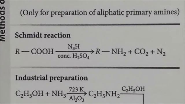Revision for Amines for IIT JEE, NEET and CBSE :-CLASS XII CHEMISTRY смотреть онлайн