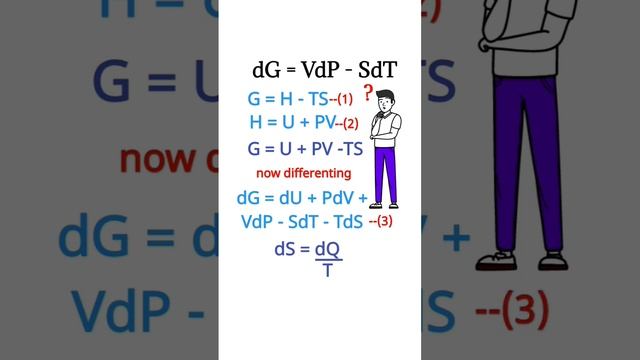 Gibbs free Energy important result | Relation of Gibbs free energy with Pressure and entropy #pcm смотреть онлайн