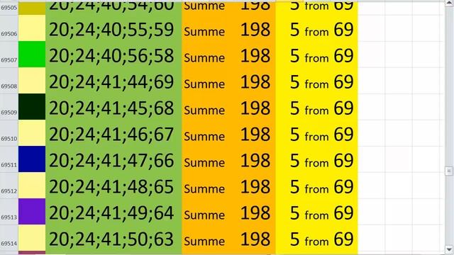 lotto combinations Powerball Jackpot 5x69 Summa 198 video 40 смотреть онлайн