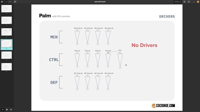RIG_C03L14_add-palm-controls смотреть онлайн