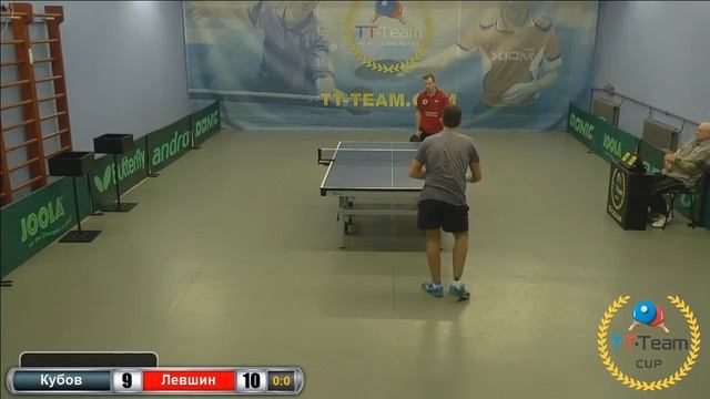 12 декабря 2017. Серый зал. TT Cup смотреть онлайн