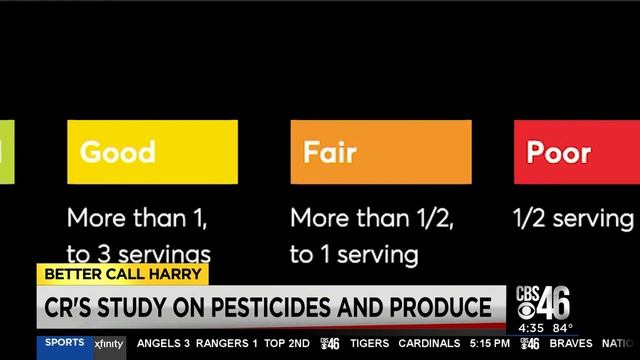 Consumer Reports study shows the affects of pesticides and produce смотреть онлайн
