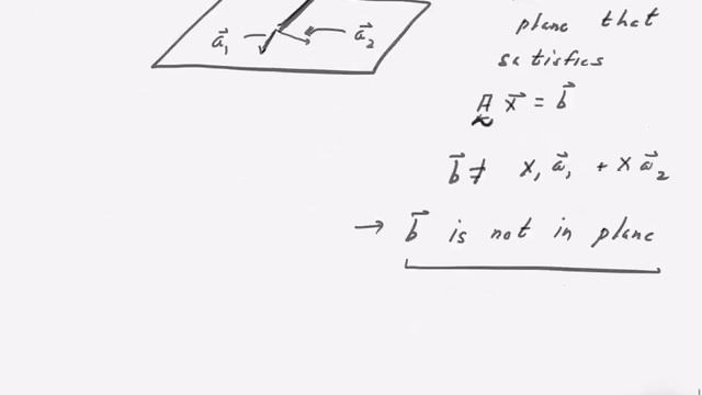 An Introduction to Linear Algebra Using Python, Lec 13 смотреть онлайн