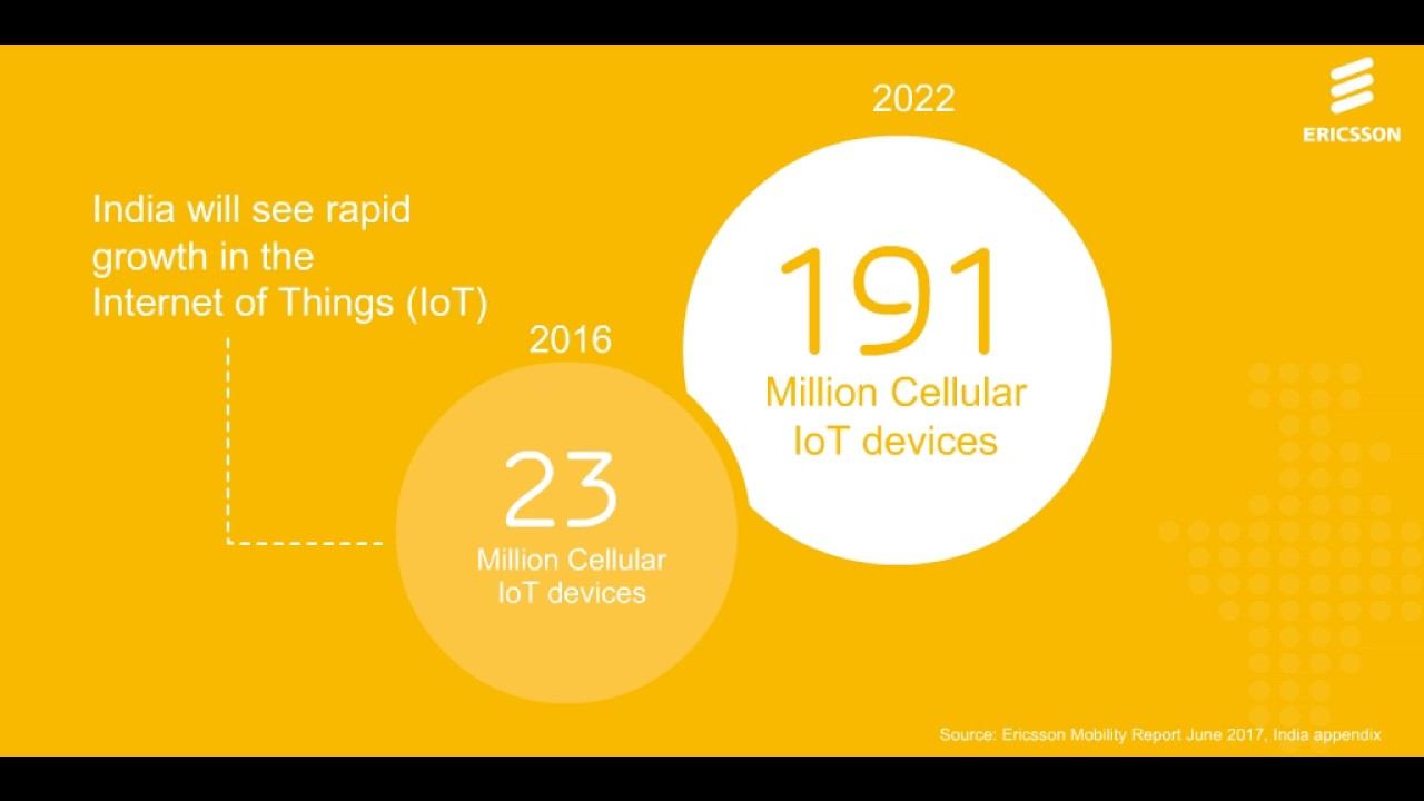 Internet of Things (IoT) forecast 2022: Ericsson Mobility Report 2017 смотреть онлайн