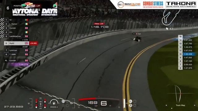 Gr3/Gr4 Round Six - Raceway Laguna Seca | Gran Turismo 7 Live Stream | Sponsored by Takona смотреть онлайн