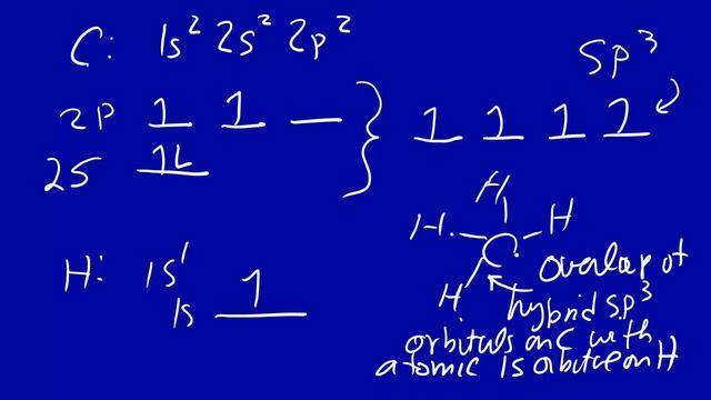 Hybridization смотреть онлайн
