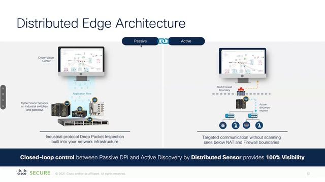 Cisco Innovations in Industrial Switching and Security смотреть онлайн