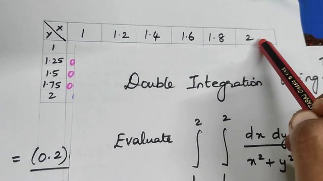 Double integration using Trapezoidal rule. смотреть онлайн