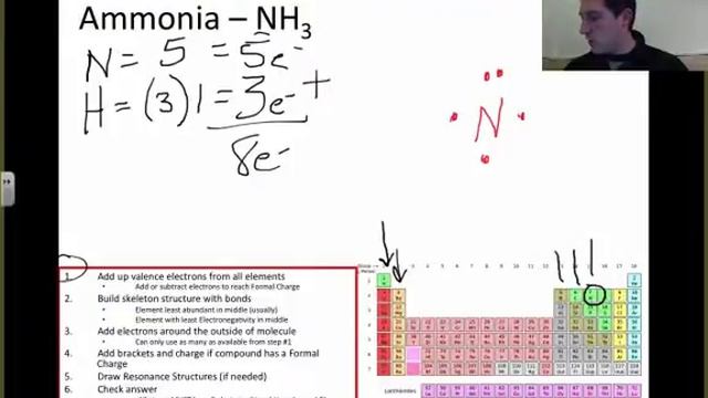Lewis Structure: Ammonia NH3 смотреть онлайн