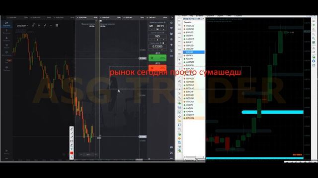 ASG VOL SISTEM LEVELS V2 0 ТЕСТ В ПЛОХОЙ РЫНОК смотреть онлайн