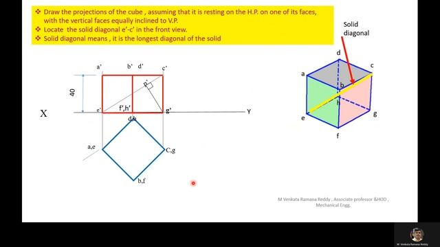 cube solid diagonal perpendicular to V P and corner on H P смотреть онлайн