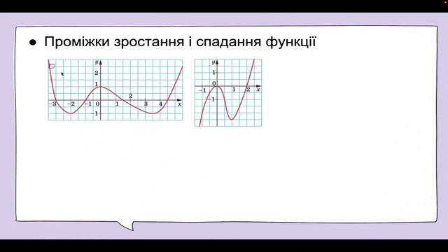 Властивості функцій 9 клас смотреть онлайн
