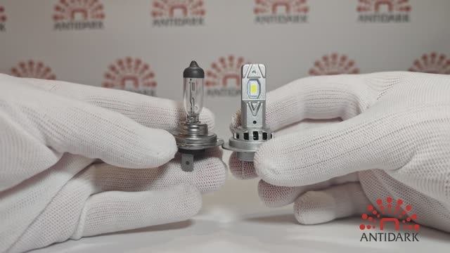 Универсальные Led лампы H7 на 12-24в. Новинка 2024!