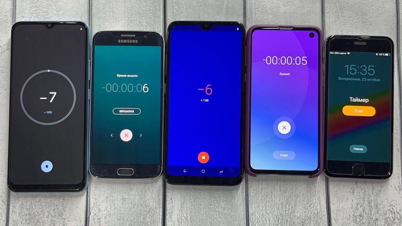 Timer Clock Black Fox & Realme C21Y & Samsung s10e S6 & IPhone 6 смотреть онлайн
