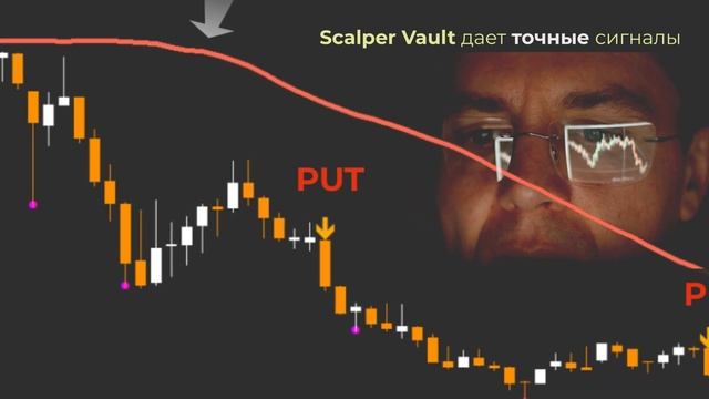 БИНАРНЫЕ ОПЦИОНЫ 2024: Стратегия Scalper Vault