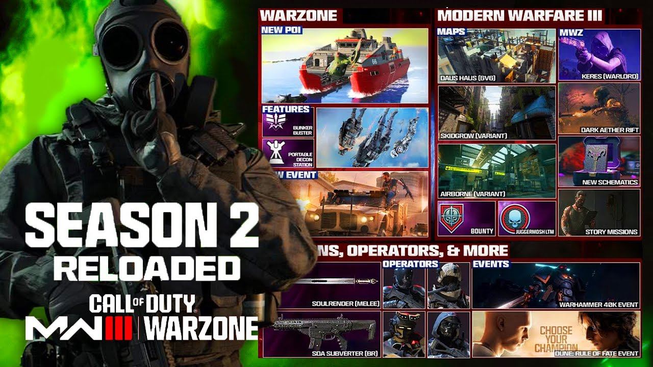 ПЕРЕЗАГРУЗКА ВТОРОГО СЕЗОНА В MODERN WARFARE 3 / WARZONE | НОВЫЕ КАРТЫ, ИВЕНТЫ, РЕЖИМЫ, ОРУЖИЕ смотреть онлайн