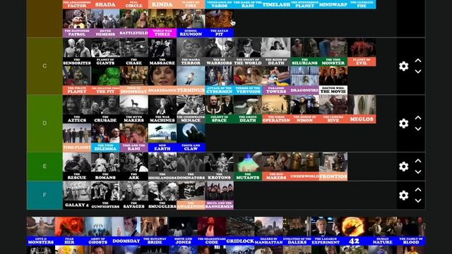 Talking about Doctor Who titles until I go insane смотреть онлайн
