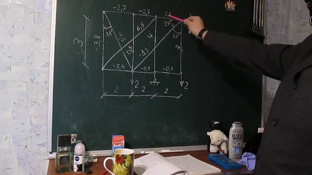 Расчёт фермы. Ещё один вариант. смотреть онлайн
