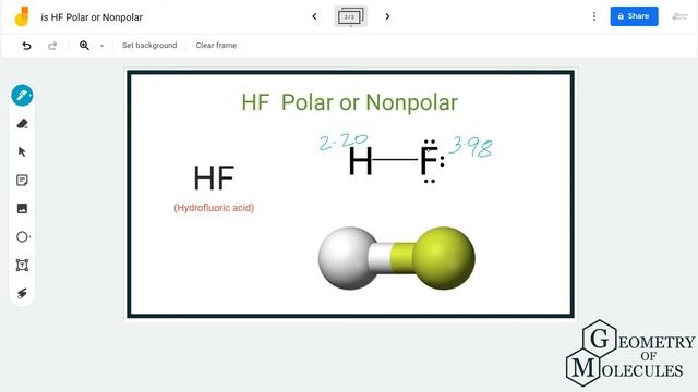 Is HF Polar or Non-polar? (Hydrofluoric Acid) смотреть онлайн