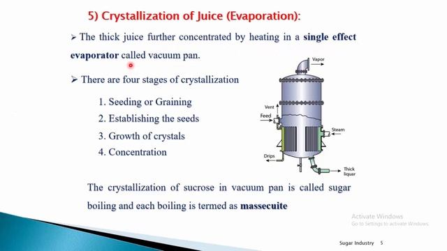 Sugar Industry: Lecture-3 смотреть онлайн