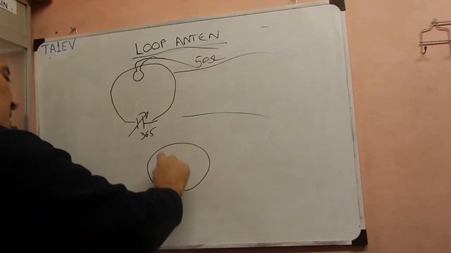 loop antenin sırları смотреть онлайн